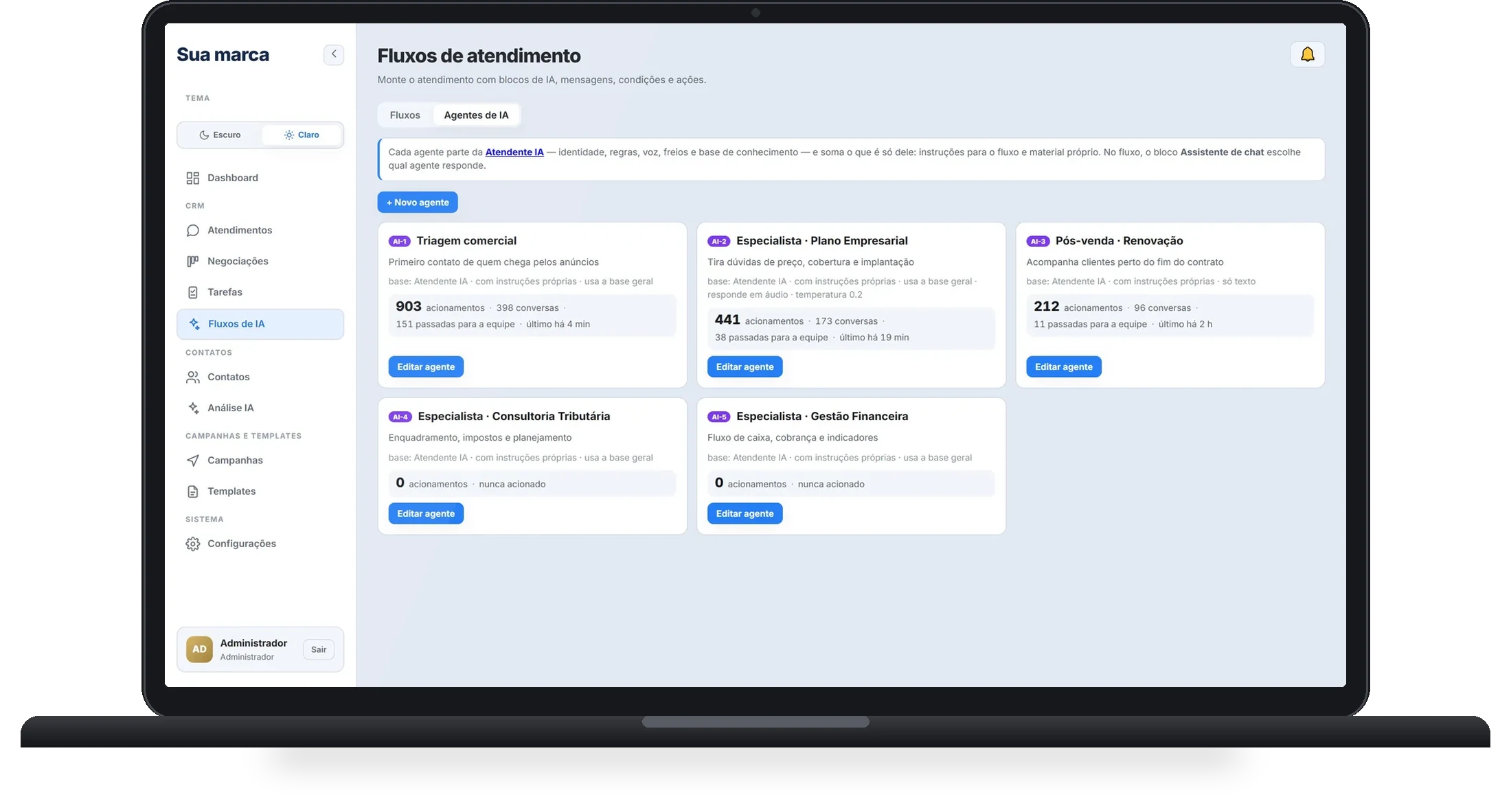 Notebook exibindo os agentes de IA da Plataforma Dodan